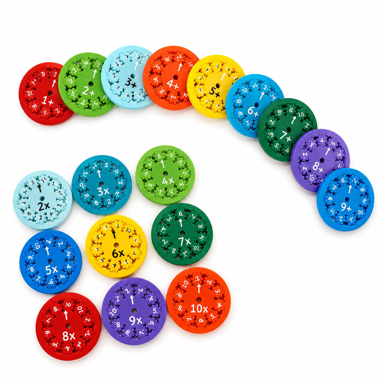 Math Fidget Counting Wheel